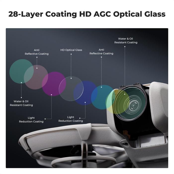 K&F Concept DJI NEO ND Filter Kit 4pcs ND8 ND16 ND32 ND64 KNF Concept 4-Pack Filter Original · 6