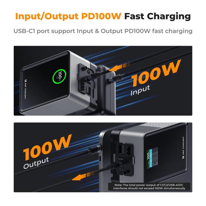 K&F Concept BP-VL99 6700mAh 99Wh V-Mount Battery with PD100W USB-C Fast Charging and Multi-Output Ports, TFT Digital Screen & Emergency Light for Camera, photography light, smartphone, laptop KNF Concept · 3