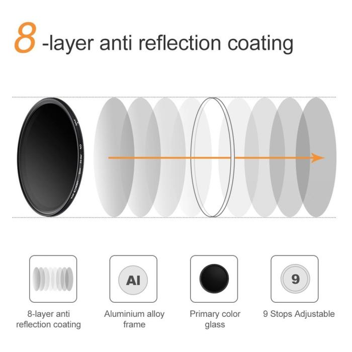 KNF CONCEPT Filter Variable ND2-400 - 52mm Clip For HP Smartphone iPhone Samsung Xiaomi Realme Dll K&F Concept · 5