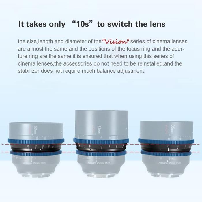 7artisans Photoelectric 25mm T1.05 Vision Cine Lens for mirrorless - SONY E · 4