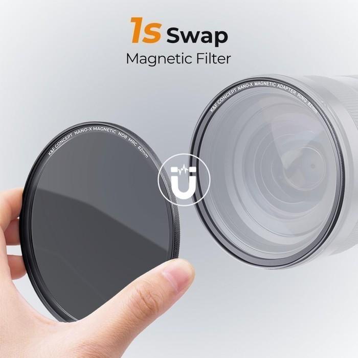 KNF Concept 77mm 4in1 Filter Magnetic GND8 ND8 ND64 ND1000 with Filter Case K&F Concept - Gambar 3