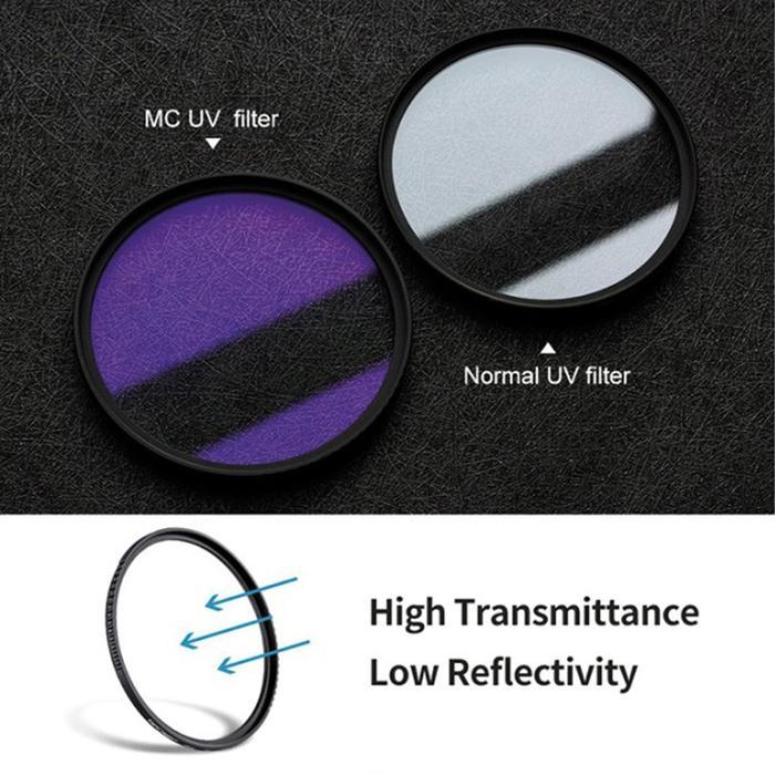 K&F Concept Filter MC UV Multi Coating A Series 82mm KNF · 5