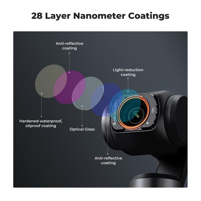 K&F Concept Filter UV + CPL + ND16/PL + ND32/PL + ND64/PL + ND256/PL For DJI Osmo Pocket 3 KNF Concept 6-Pack Filters · 3