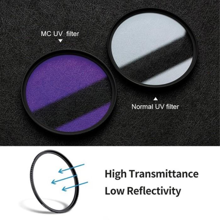 KNF Concept 62mm Filter Slim UV Filter Multi Coating + German Optics · 3