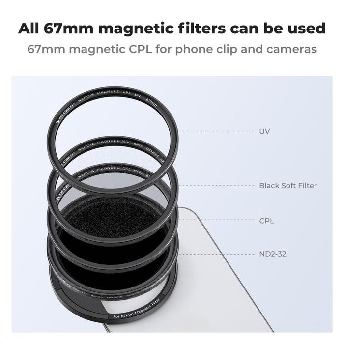 KNF Concept 67mm CPL Magnetic Phone Filter With Cold Shoe For Smartphone HP Samsung iPhone K&F Concept Filter Kit - Gambar 3