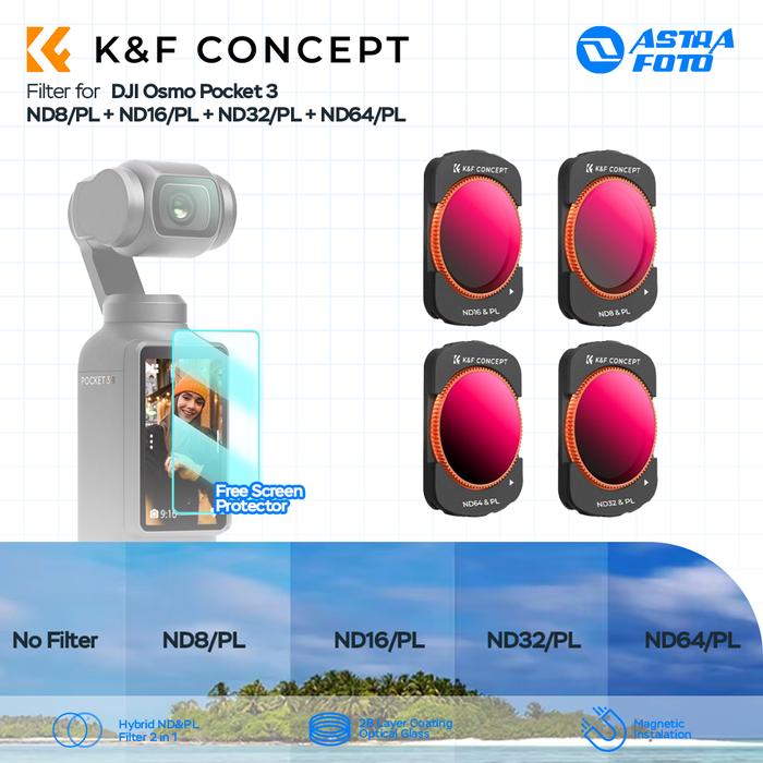 KNF Concept K&F Concept Filter ND8/PL + ND16/PL + ND32/PL + ND64/PL For DJI Osmo Pocket 3 KNF Filter 4-Pack Filters