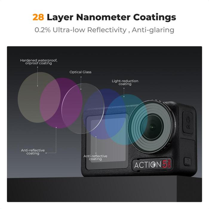 K&F Concept Filter For DJI Osmo Action 4 / 5 Pro Set CPL+ND8+ND16+ND32+ND64+ND256 Circular Polarizing Filter Neutral Density KNF Concept · 6