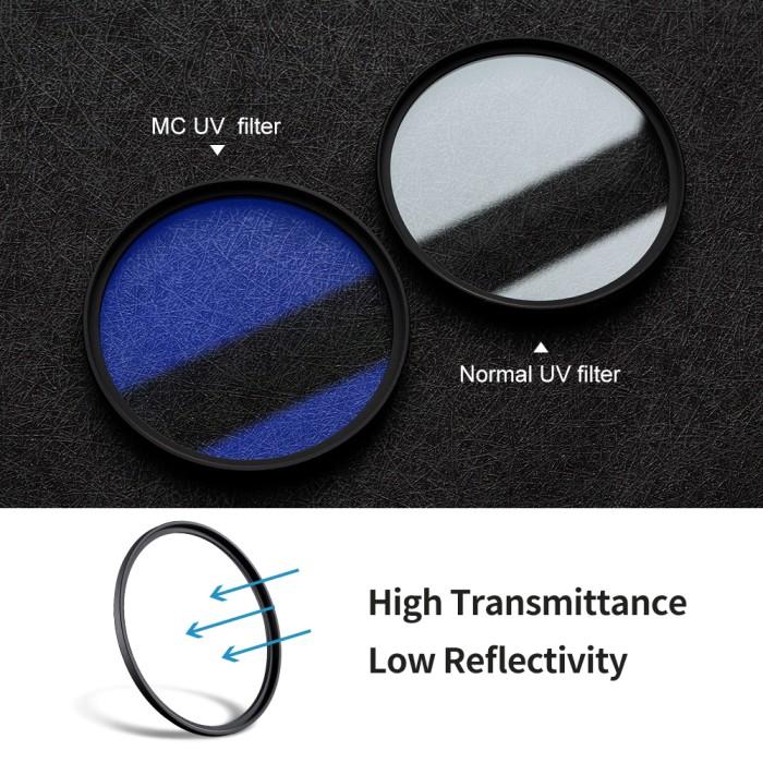 KNF K&F Concept Multi Coating UV Blue Coating Filter 52MM C-Series KF · 3