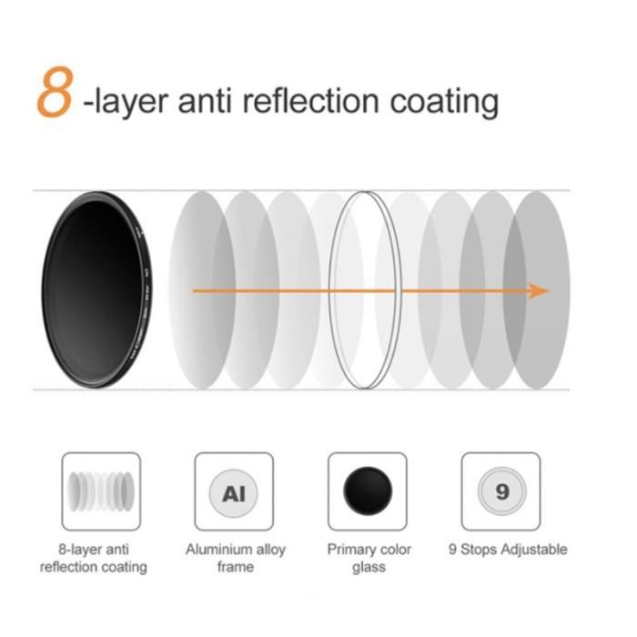 KNF Concept 72mm Lens Filter Variable ND2-400 Multi Coating Filter K&F · 5
