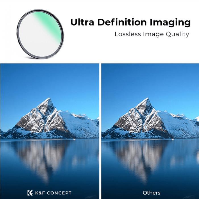 KNF Concept 82mm Nano-X HD MC UV Filter Multi Coating Tempered K&F · 5