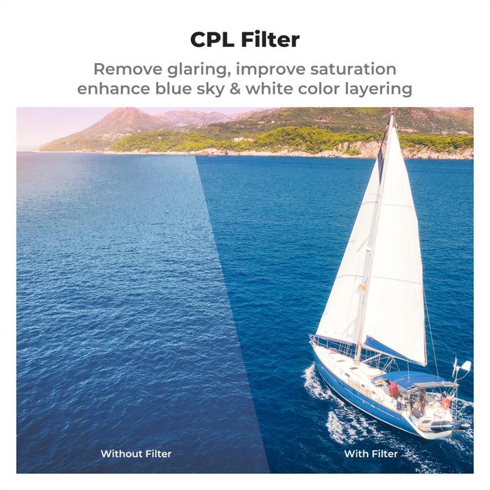 K&F Concept CPL + ND8 + ND16 Filter For DJI Air 3S Circular Polarizing & Neutral Density KNF Concept Drone Filters 3-Pack · 5